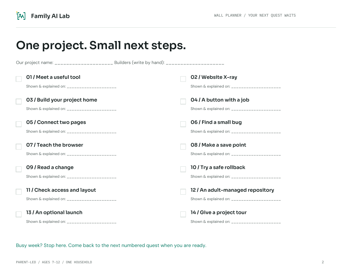An actual Website Builder project roadmap lists the fourteen numbered quests.